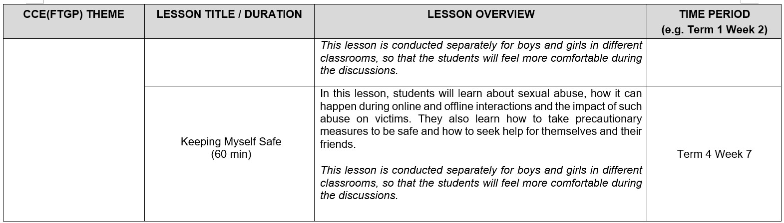 P5 Lesson 2